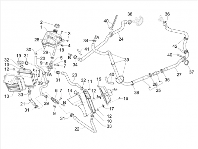 Σύστημα ψύξης